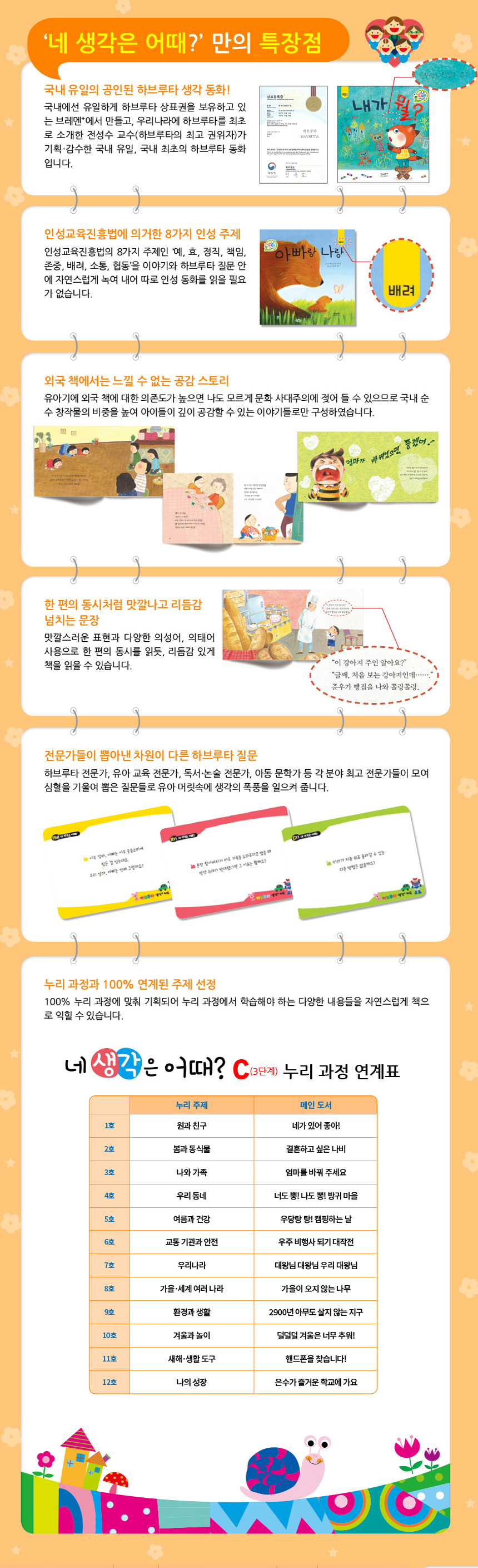 종합_네생각 상세페이지_C단계3.jpg